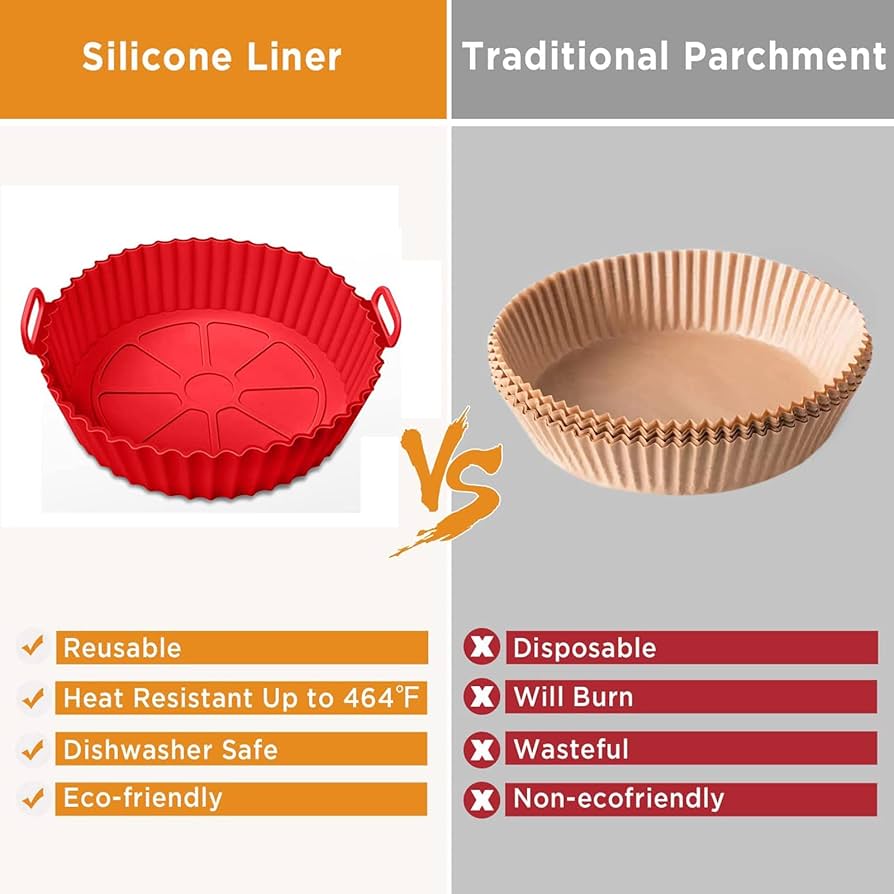 2pcs Reusable Silicone Cushions for Air Fryer & Oven